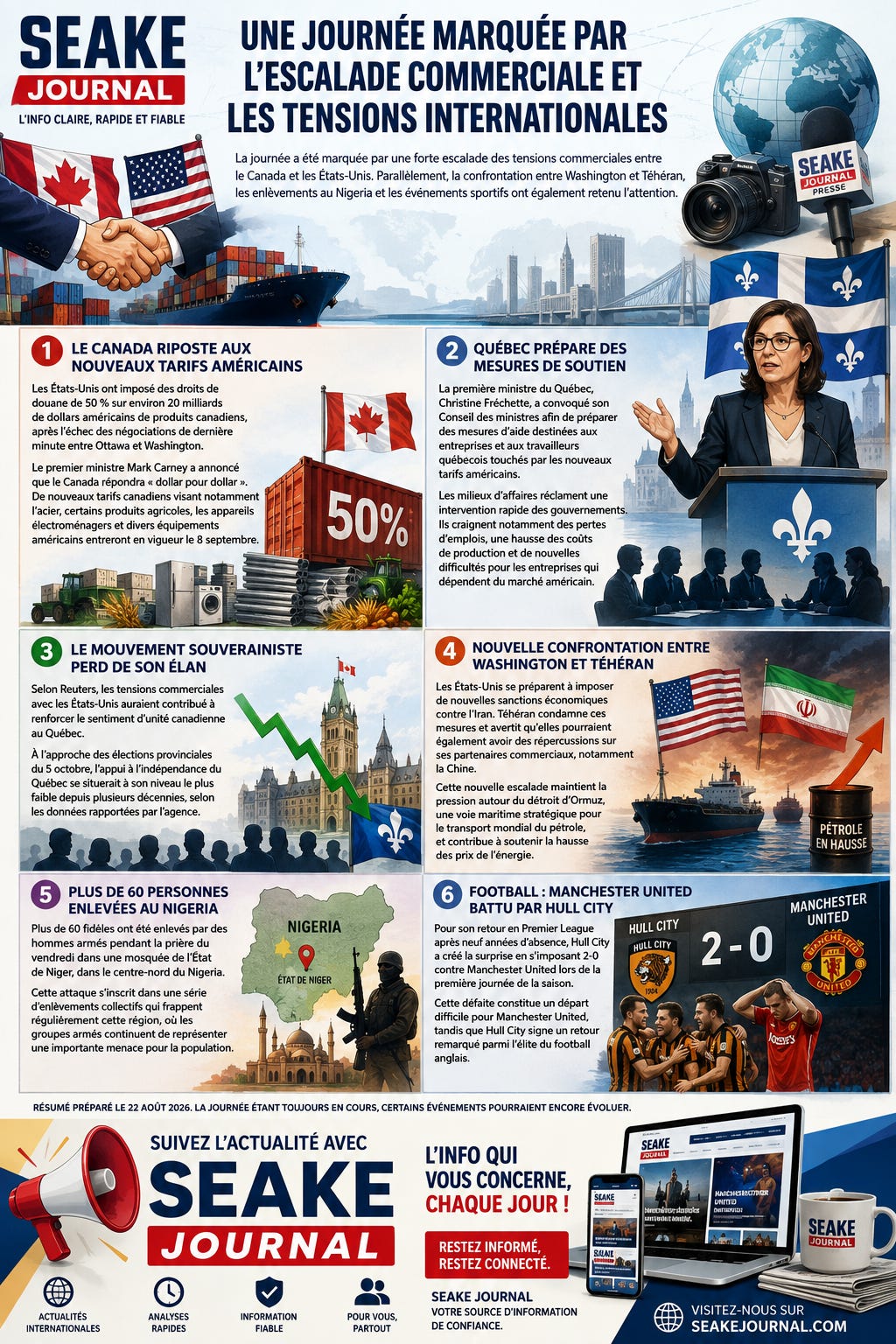 Une journée marquée par l’escalade commerciale et les tensions internationales Une journée marquée par l’escalade commerciale et les tensions internationales