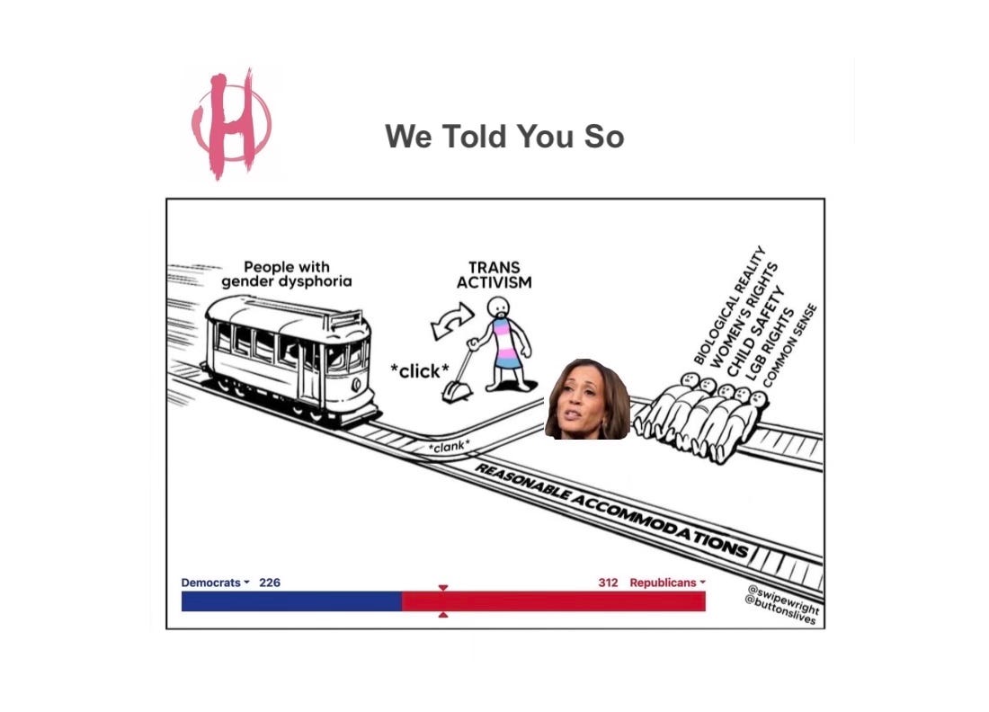 Kamala Harris gets railroaded by trans activism. Kamala Harris gets railroaded by trans activism.