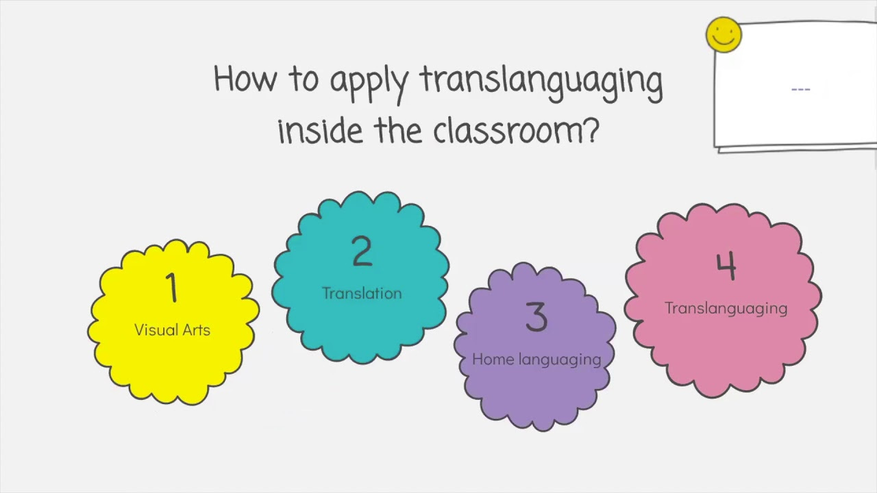 Translanguaging Excellence
