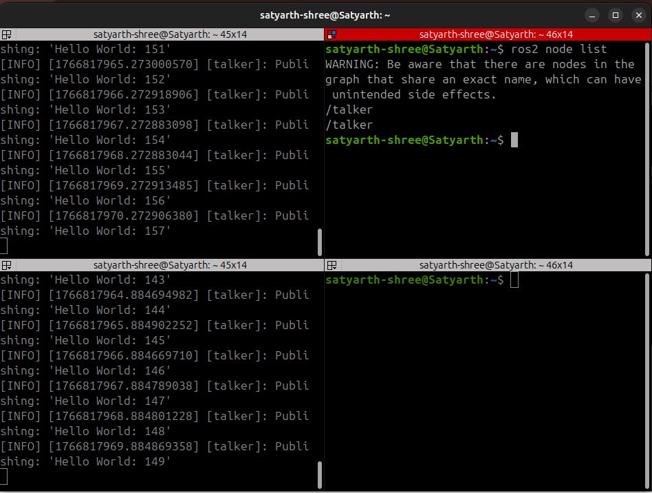 Warning about duplicate node names
