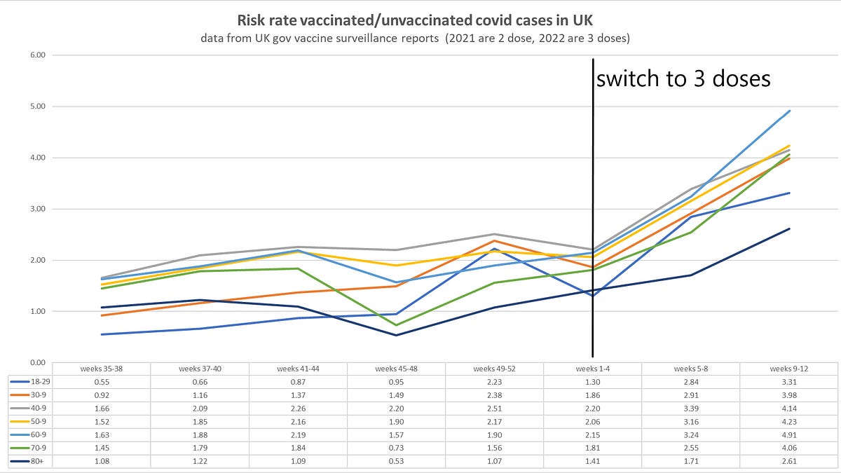 boriquagato.substack.com