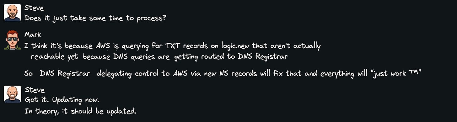 A screenshot of a Slack conversation between Steve and Mark discussing issues with cert validation, DNS records, and AWS, specifically regarding delegating control to AWS.