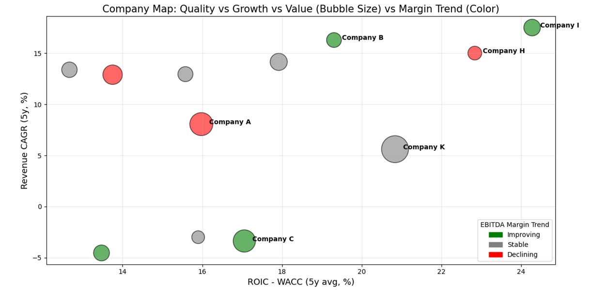 A diagram of a company

AI-generated content may be incorrect.