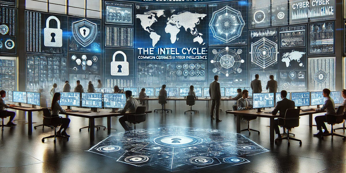 Cyber Intelligence Examples Common Obstacles in Cyber Intelligence - by Vince Peeler