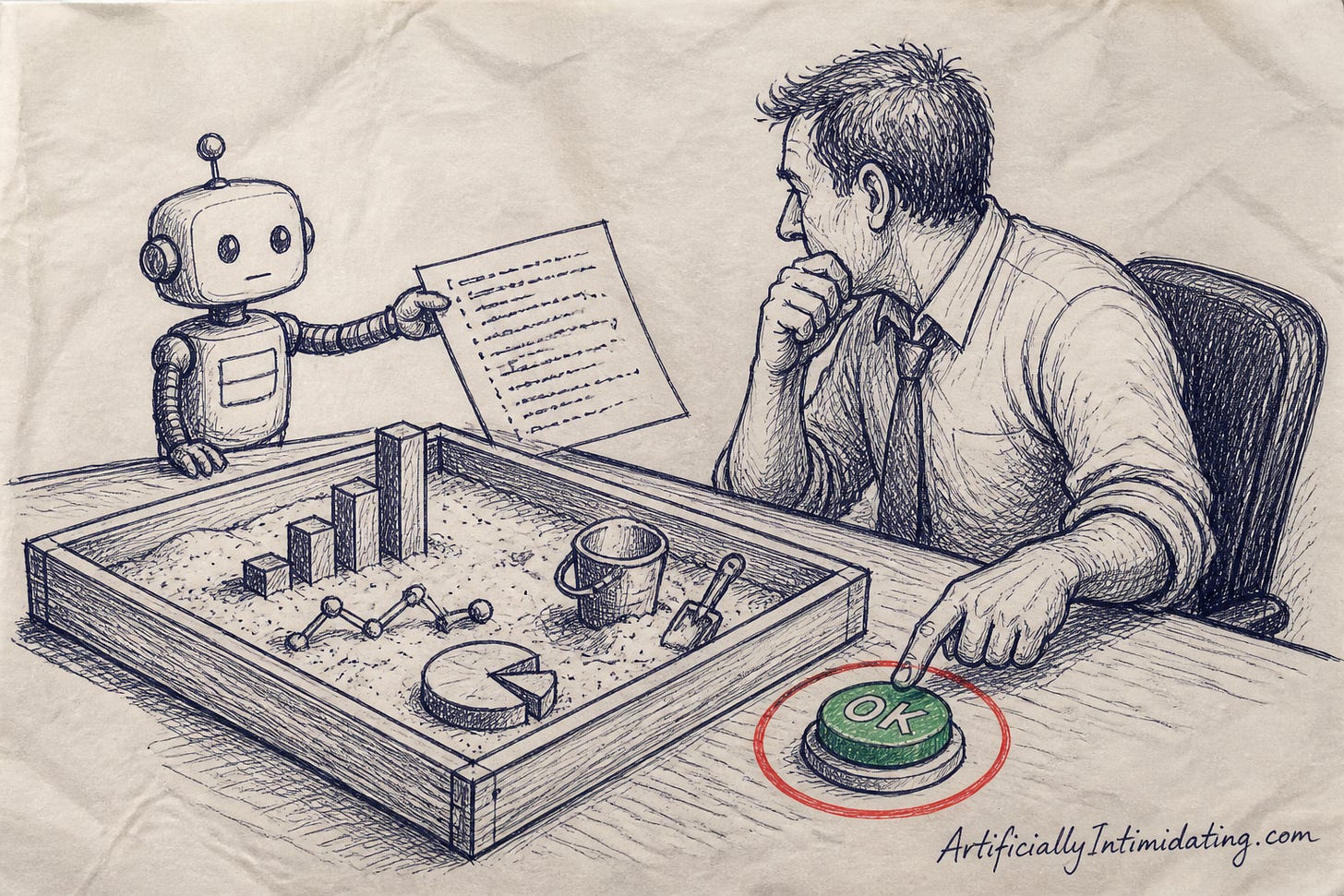 A financial analyst at a desk with a child's sandbox full of toy charts watches a small robot hand over a sheet of code while his finger hovers over a green OK button circled in red.