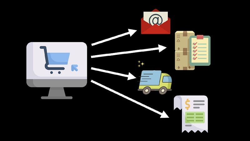 event driven arch 003 event driven arch 003