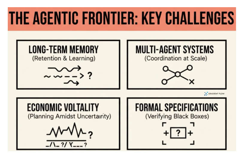 LaCulturaDelDato #192