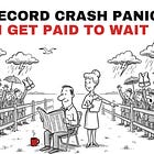 Wall Street Bought Crash Insurance. I Sell It (SPY)