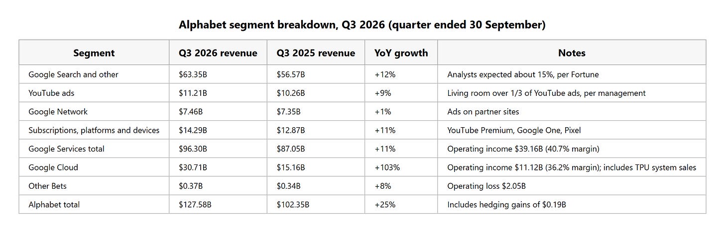 segment_breakdown_29_october_2026.png segment_breakdown_29_october_2026.png