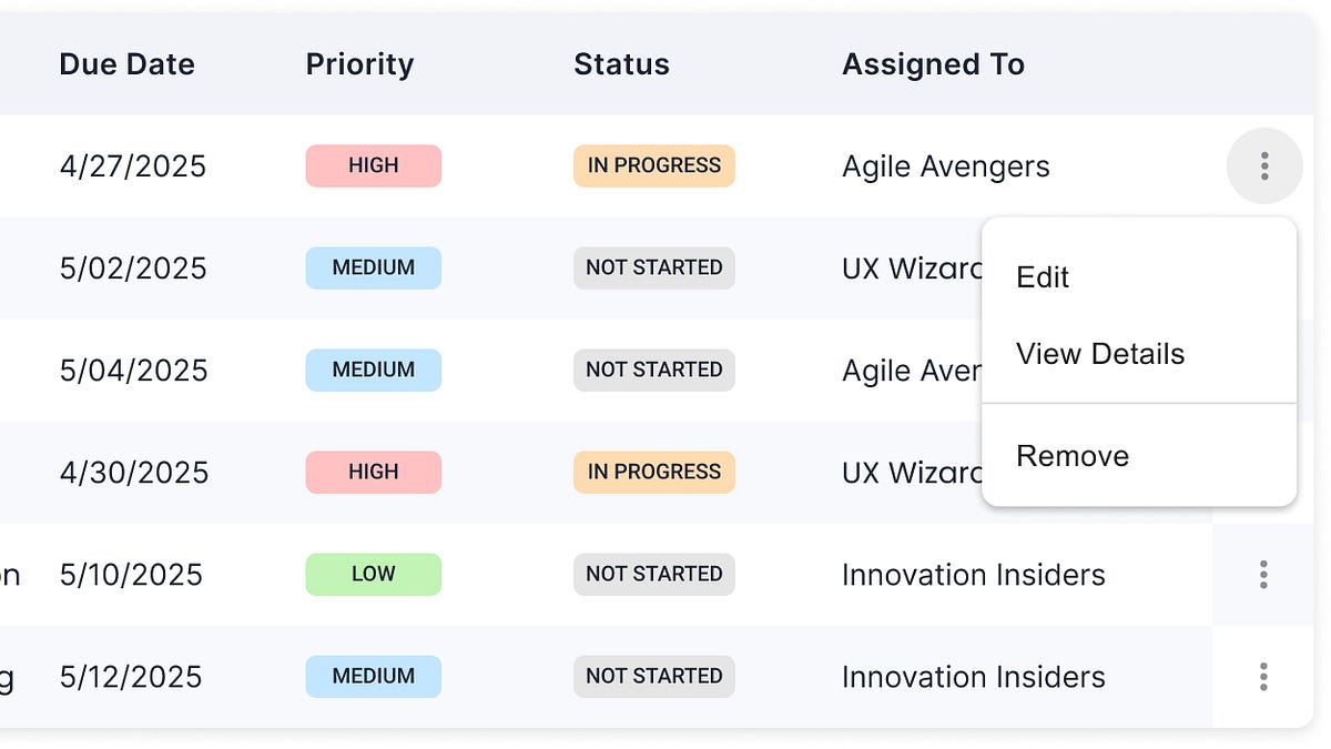 Best Practices for Providing Actions in Data Tables and More