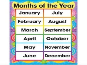 cosmic calendar