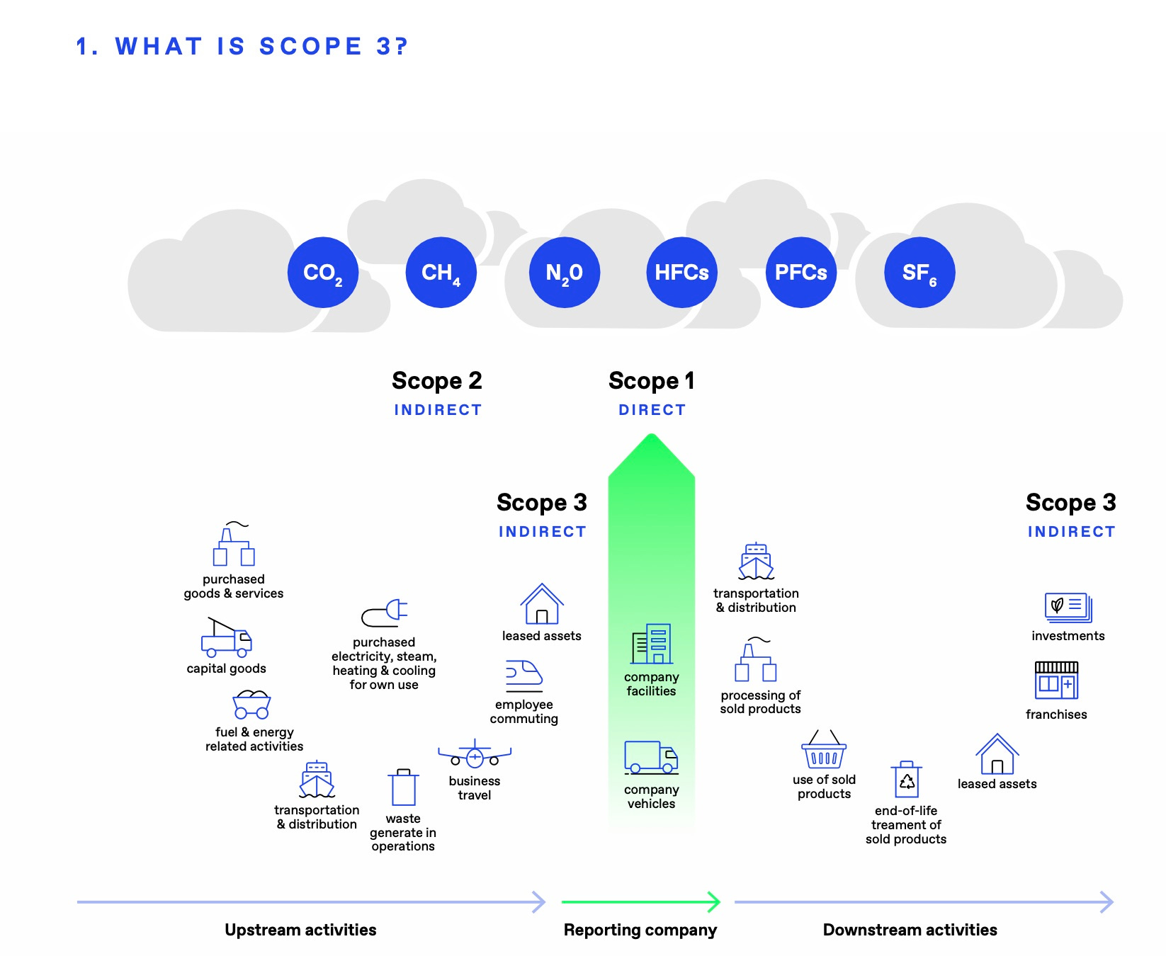 量子情報への表現論的アプローチ = Group Representation … Amazon.co.jp: 量子情報への表現論的アプローチ : 林 正人: 本
