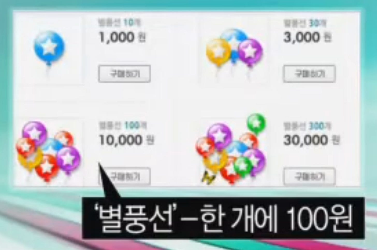 An informational graphic from a Korean news broadcast showing the purchase interface for AfreecaTV digital gifts. The image displays four boxes containing colorful balloon icons with white stars on them. Text in the boxes shows bundles of 10, 30, 100, and 300 balloons alongside their prices: 1,000 won, 3,000 won, 10,000 won, and 30,000 won. A large black text box at the bottom center reads in Korean: "Star Balloons: 100 won each."