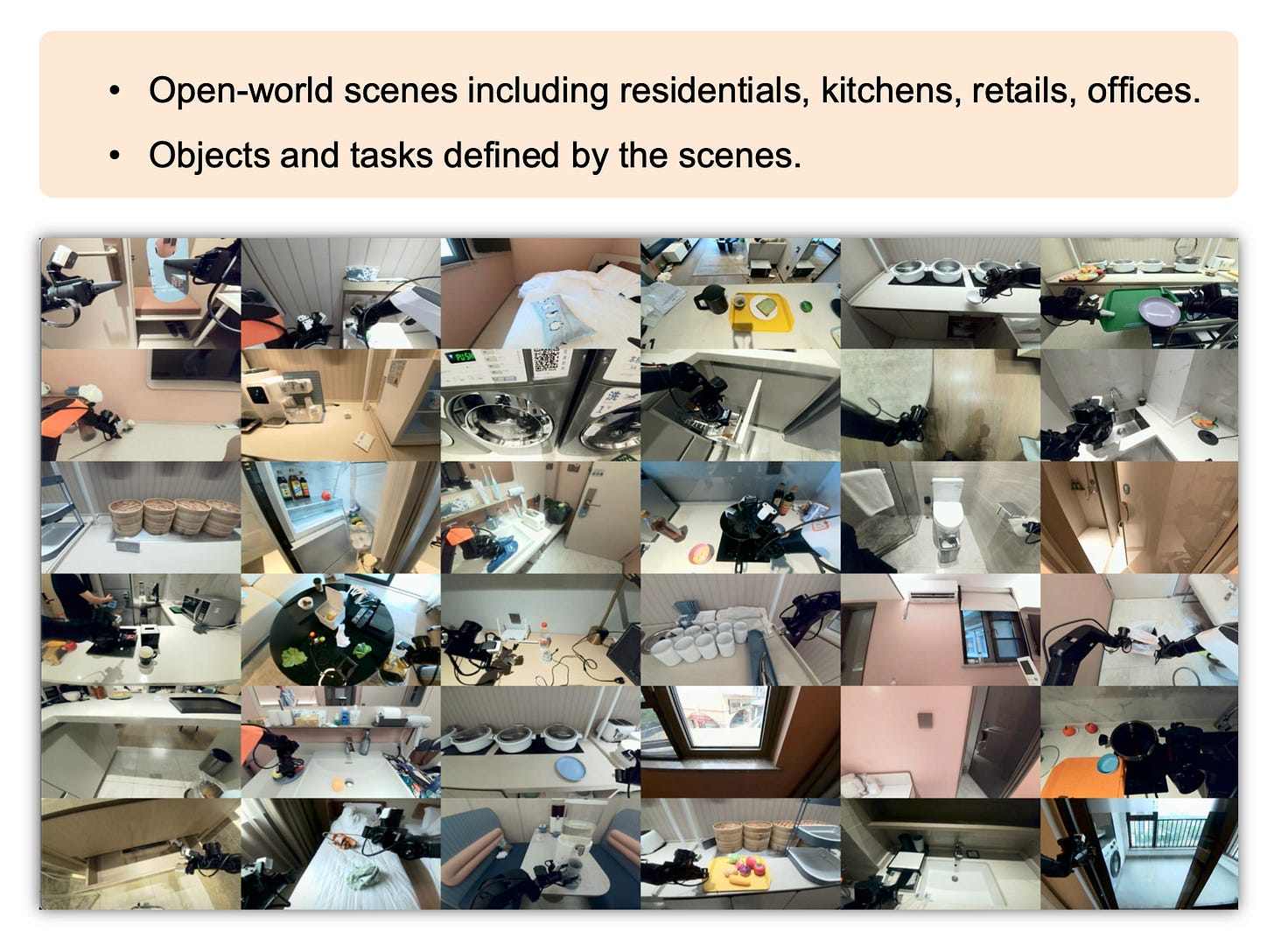 dataset samples dataset samples