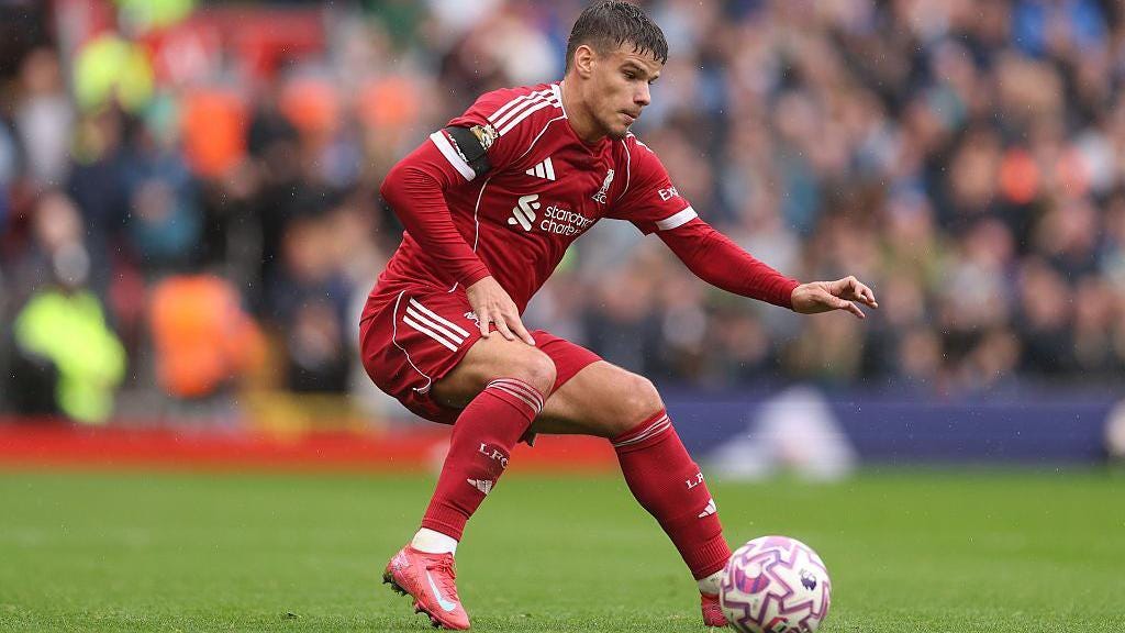 Liverpool news: 'I'm improving every day' - Milos Kerkez - BBC Sport
