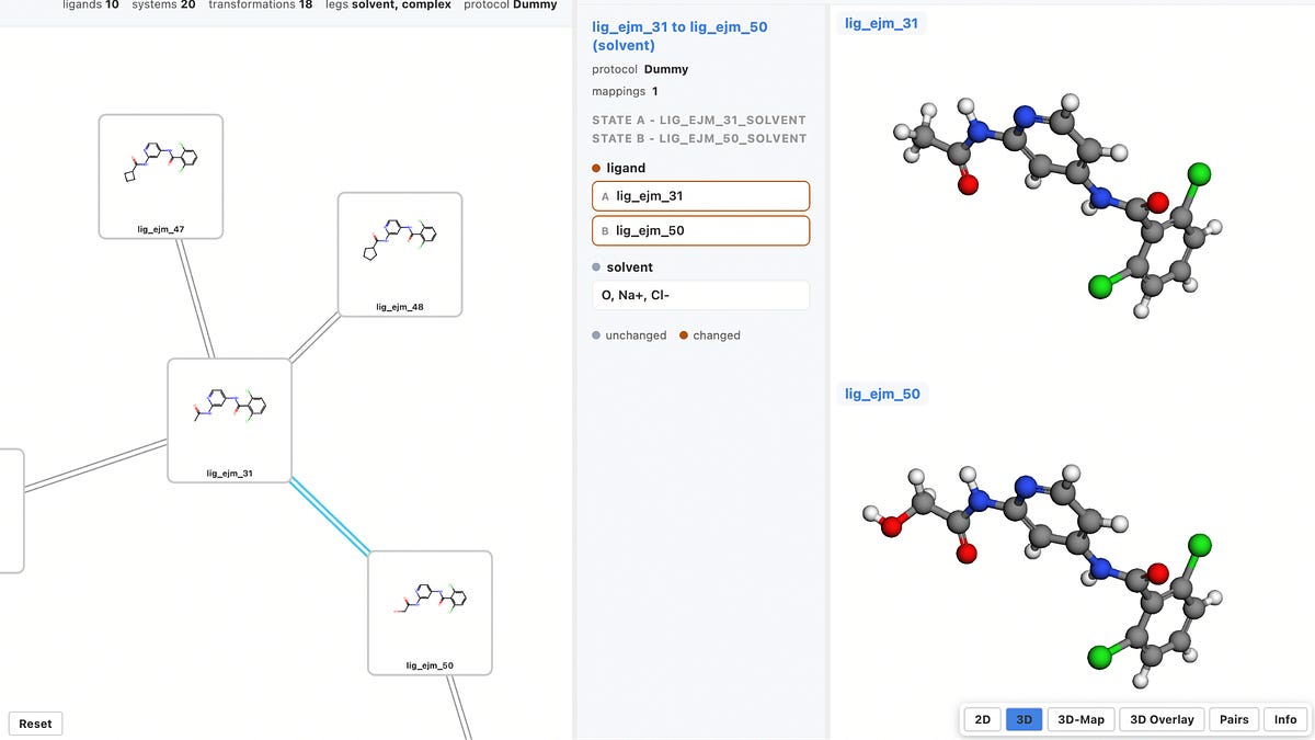 Unified alchemical network visualizations across the web, notebooks, and terminal: alchemy-viz for OpenFE