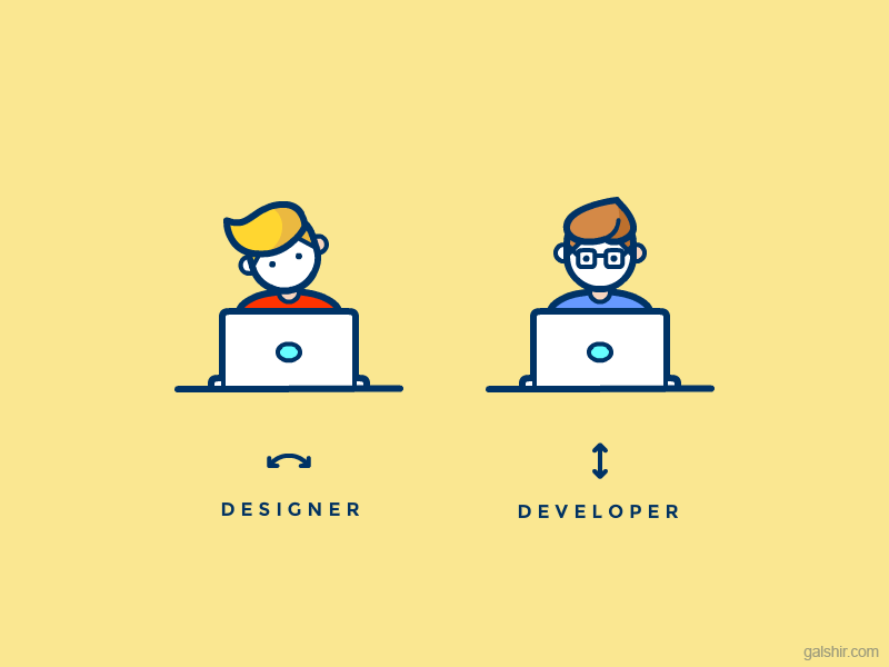 To code, or not to code — every designer's dilemma | by Mehek Kapoor | UX  Collective