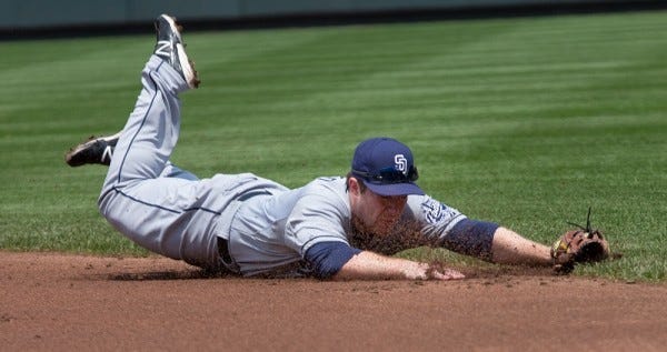 Jedd Gyorko padres big losers national league mlb 2015 Jedd Gyorko padres big losers national league mlb 2015