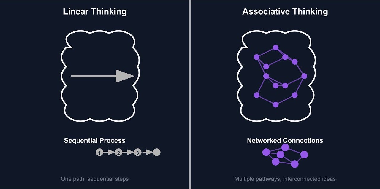 Laiers.ai: From linear AI chat chaos to branching clarity