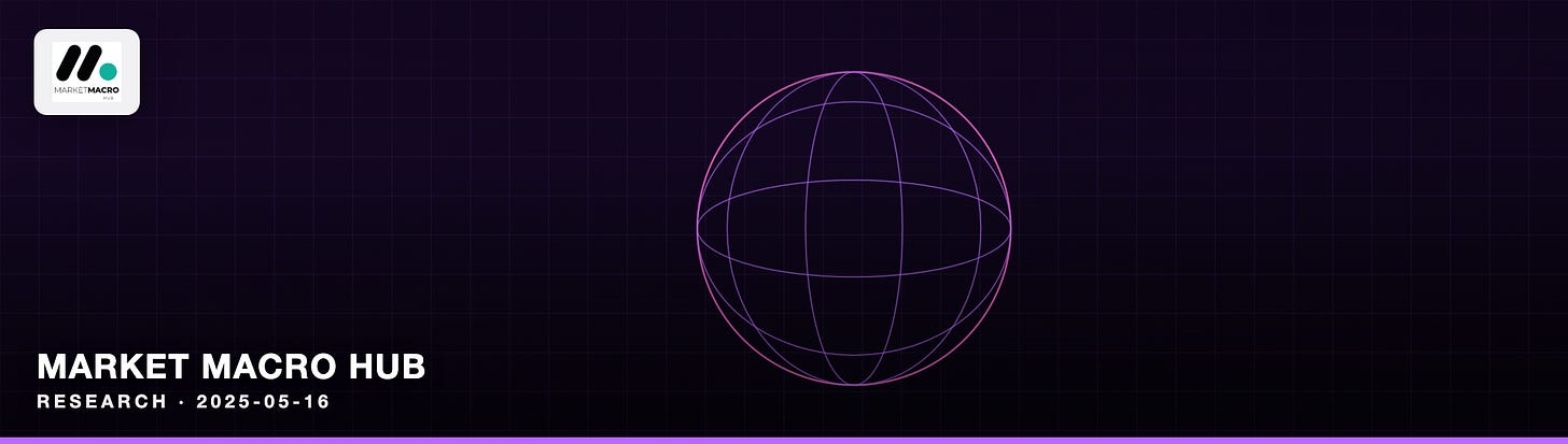 Market Macro Hub
