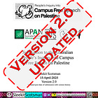 [VERSION2.0] Submission to the Australian People's Inquiry into Campus Free Speech on Palestine