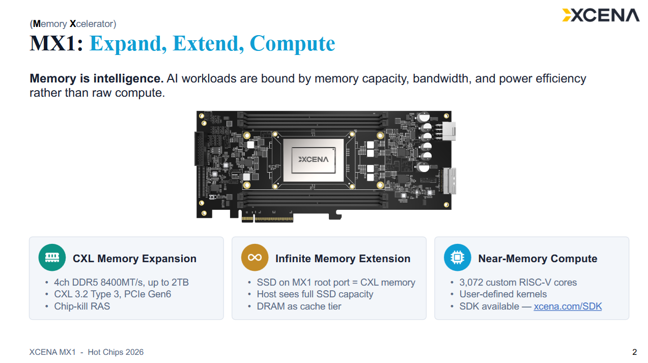 Xcena and Samsung's Near Memory Compute CXL Device