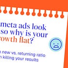 Your meta ads look great, so why is your growth flat?