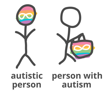 If you have met one Autistic person... and discussed Politics
