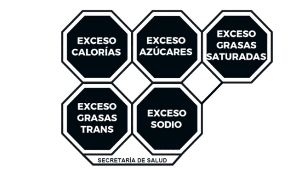 Nuevo etiquetado de alimentos: ¿Cuál es el objetivo de los sellos frontales  en México? | El Informador