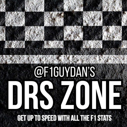 The DRS Zone by F1GuyDan