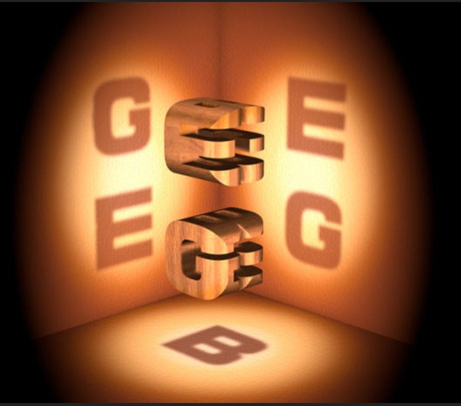 GEB-object.jpg