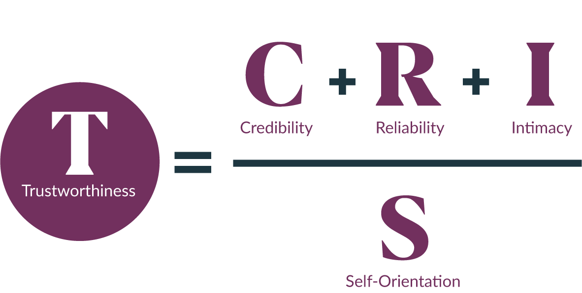 Trust Equation — Maister, Green & Galford Trust Equation — Maister, Green & Galford