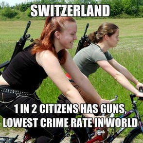 Swiss guns Swiss guns