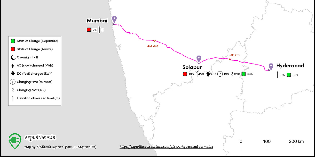 2302 Drove down to Hyderabad for FormulaE