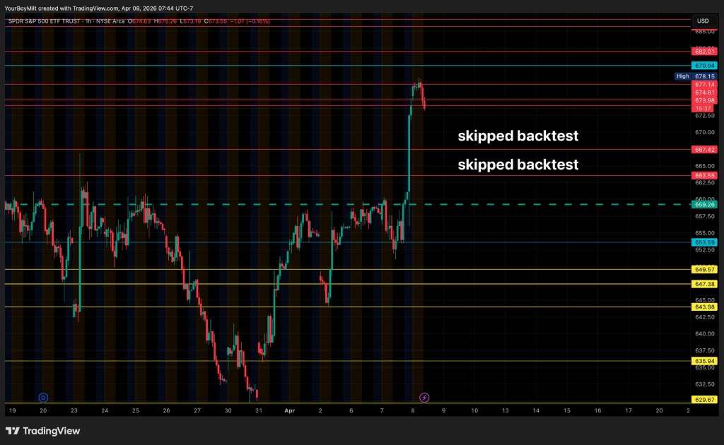 Selected image presented in a lightbox.