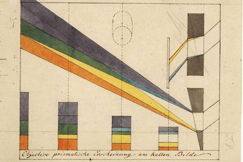 Goethes Farbenlehre, Experiment und Theorie. - Veranstaltung in Weimar