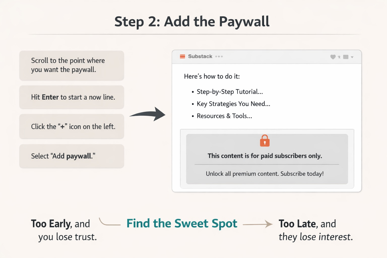 Substack Payments Link How I Gained 50 Paid Suscribers in Just a Few Weeks
