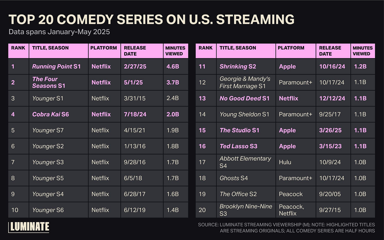 No alternative text description for this image