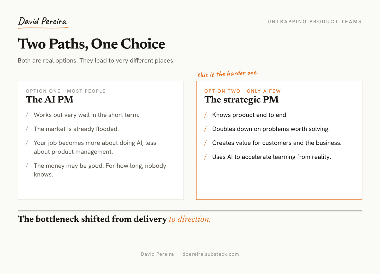 Are PMs becoming irrelevant?