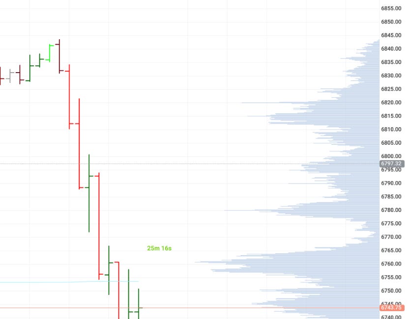 6748 is now evvverythhinggggg 🇺🇸🇨🇦🇬🇧🇦🇺
