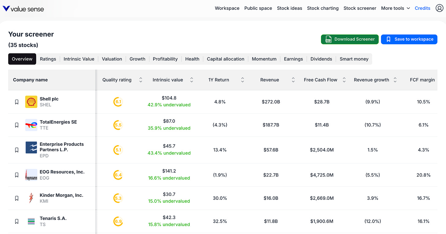 Stock Screener — Value Energy Stocks