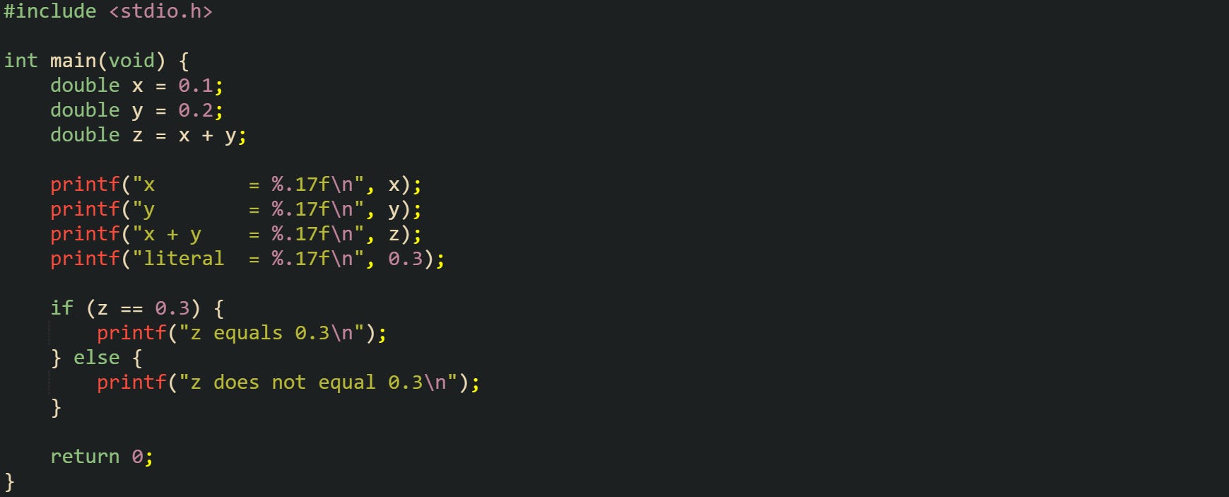 #include <stdio.h> int main(void) { double x = 0.1; double y = 0.2; double z = x + y; printf("x = %.17f\n", x); printf("y = %.17f\n", y); printf("x + y = %.17f\n", z); printf("literal = %.17f\n", 0.3); if (z == 0.3) { printf("z equals 0.3\n"); } else { printf("z does not equal 0.3\n"); } return 0; } #include <stdio.h> int main(void) { double x = 0.1; double y = 0.2; double z = x + y; printf("x = %.17f\n", x); printf("y = %.17f\n", y); printf("x + y = %.17f\n", z); printf("literal = %.17f\n", 0.3); if (z == 0.3) { printf("z equals 0.3\n"); } else { printf("z does not equal 0.3\n"); } return 0; }