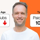 How This Substack Creator Became a Bestseller in 8 Months (With Less Than 2,500 Subscribers)