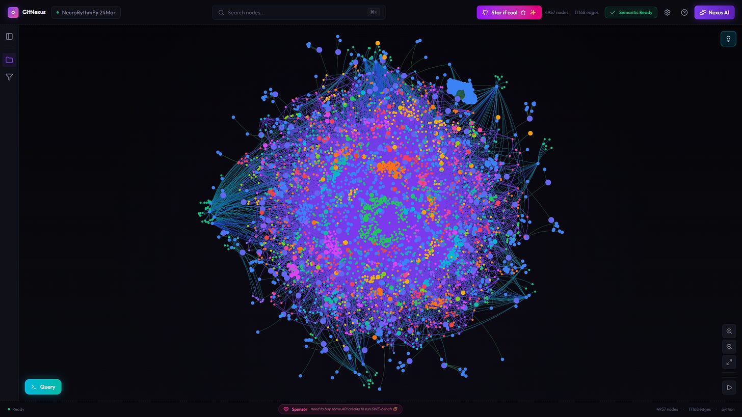 NeuroRythm Mar2026 on GitNexus