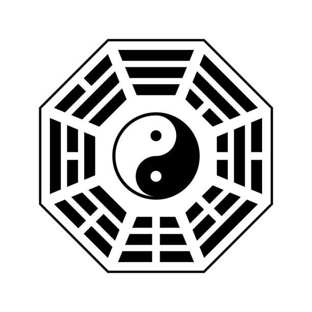 130+ I Ching Stock Illustrations, Royalty-Free Vector Graphics & Clip Art -  iStock | Chinese calligraphy, Taoism, Fengshui