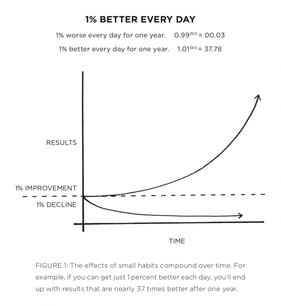 10 Step framework - by THE SHORT BEAR - TheShortBear Vault