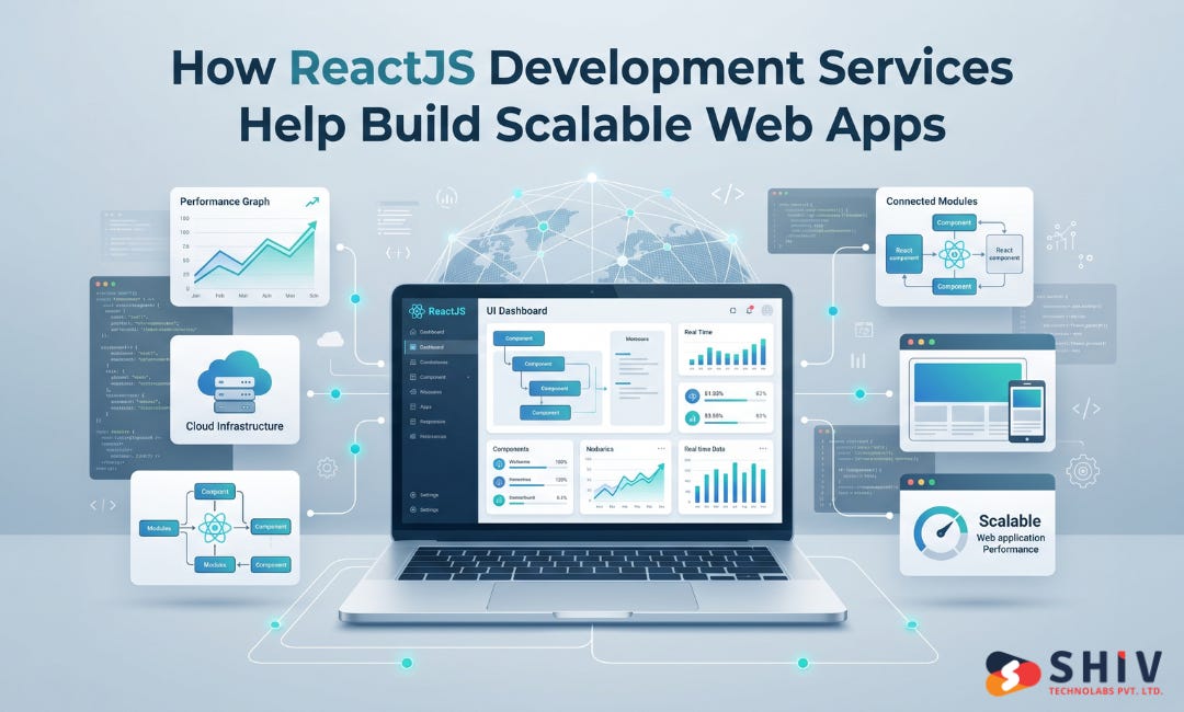 How ReactJS Development Services Help Build Scalable Web Apps How ReactJS Development Services Help Build Scalable Web Apps