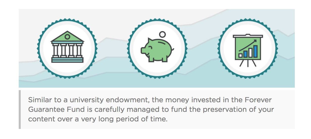 future fund
