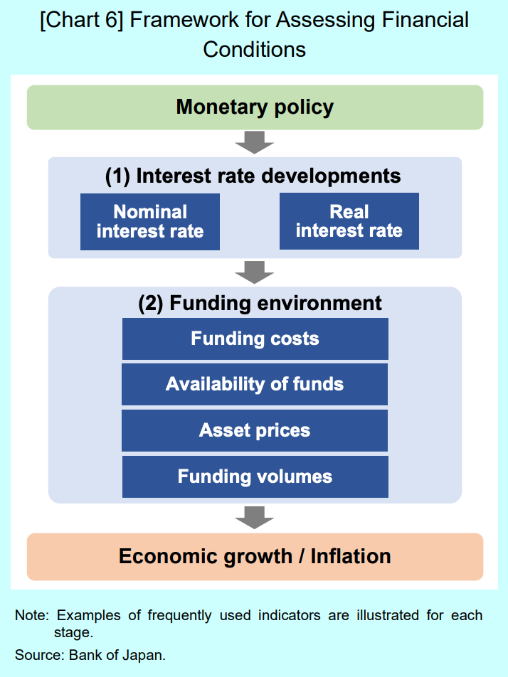 BoJ lays empirical groundwork for April hike