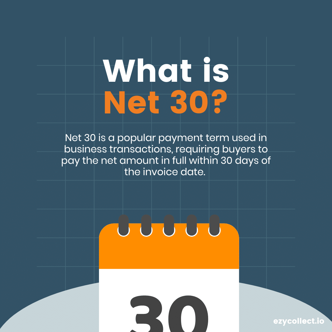 What Is Net 30 And What Are Net 30 Payment Terms?